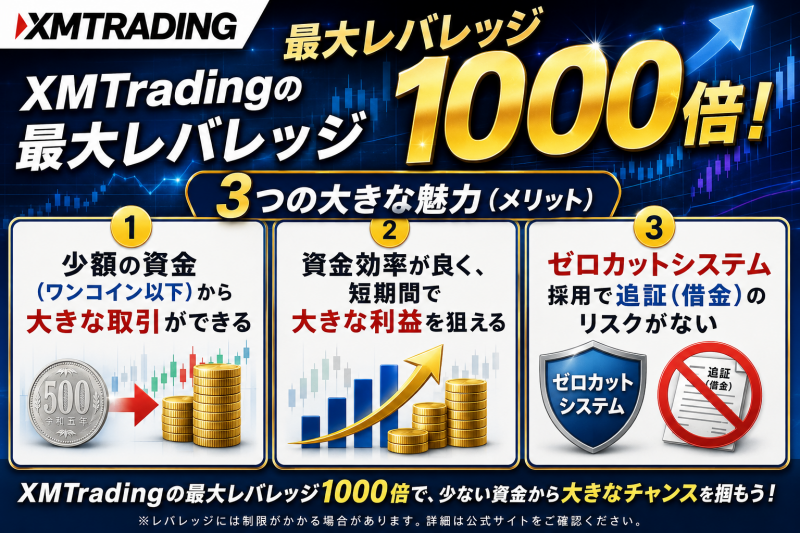 XMのレバレッジ１０００倍　メリット
