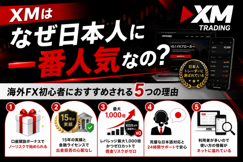 XMはなぜ日本人に人気なの？