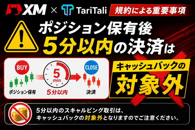 XMのタリタリ利用時はスキャルピングは不向き