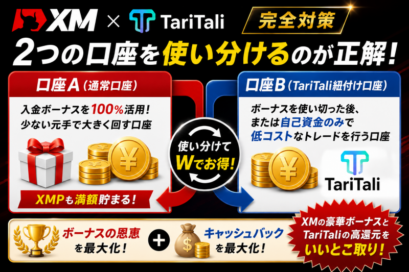 XMでタリタリを利用する場合、口座を使い分けるのがベスト