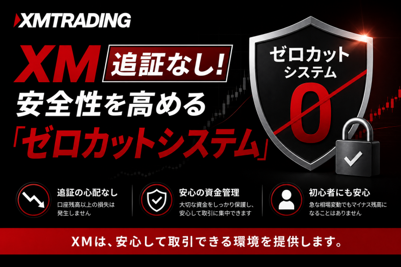 XMは追証なしのゼロカットシステムを採用