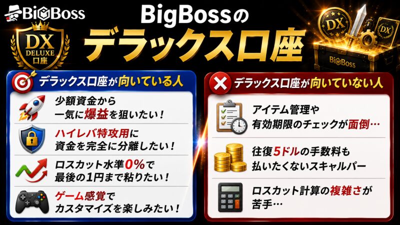 BigBossのデラックス口座はどんな人におすすめ?