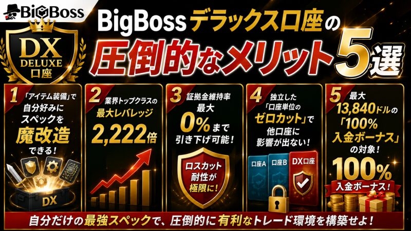 BigBoss デラックス口座の圧倒的なメリット5選