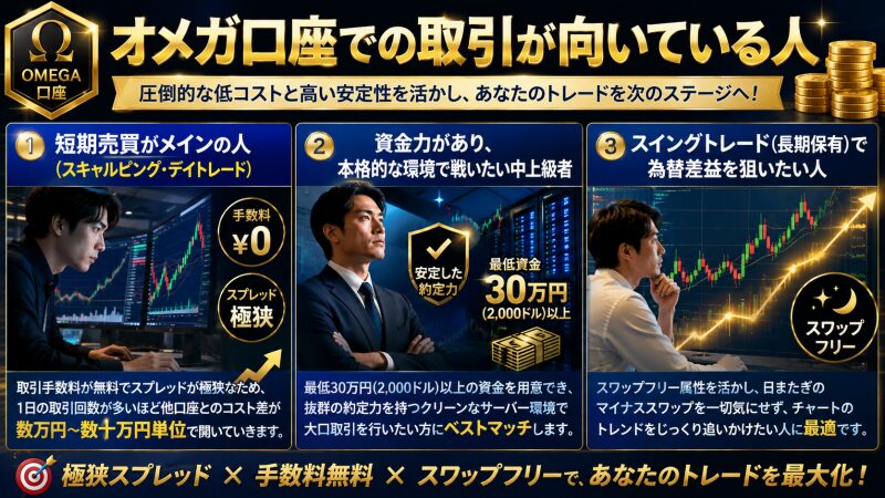 bigboss オメガ口座での取引が向いている人