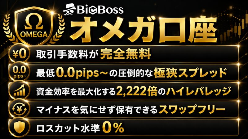BigBoss オメガ口座まとめ