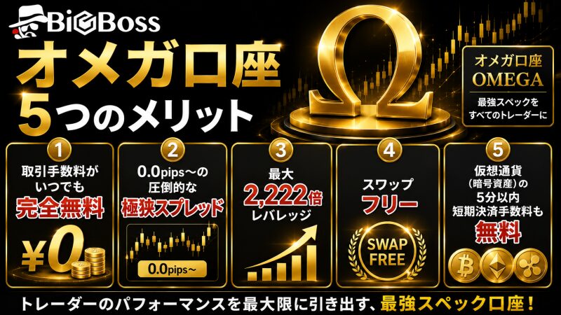 オメガ口座がトレーダーに選ばれる「5つのメリット」