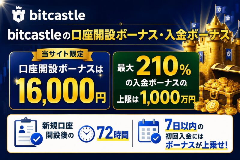 bitcastleの口座開設ボーナス・入金ボーナス