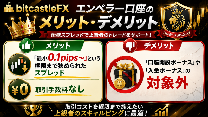 bitcastleFX「エンペラー口座」のメリット・デメリット
