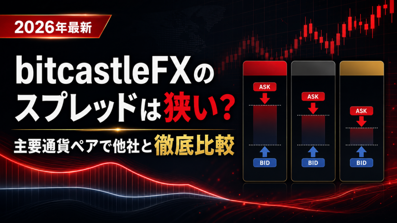 【2026年最新】bitcastleFXのスプレッドは狭い？主要通貨ペアで他社と徹底比較