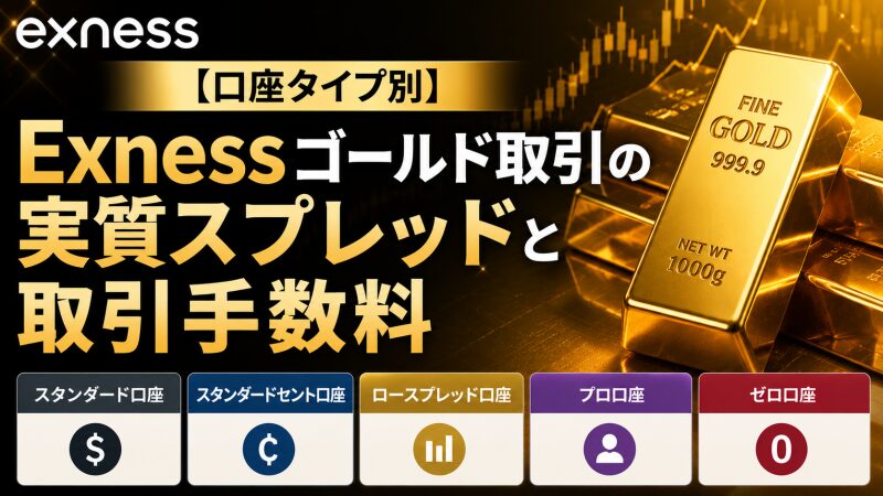 【口座タイプ別】Exnessゴールド取引の実質スプレッドと取引手数料