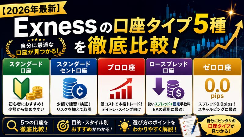 【2026年最新】Exnessの口座タイプ5種を徹底比較！おすすめと選び方を分かりやすく解説