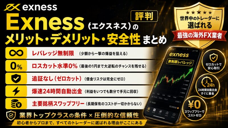 Exness(エクスネス)の評判、メリット・デメリット、安全性