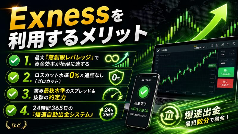 Exnessを利用する10のメリット(強み)