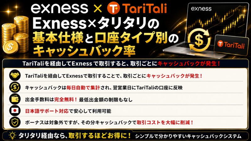 Exness×タリタリの基本仕様と口座タイプ別のキャッシュバック率