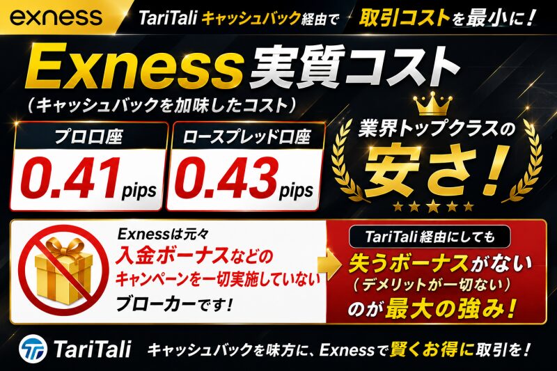 Exnessは、TariTaliとの相性が「最強」