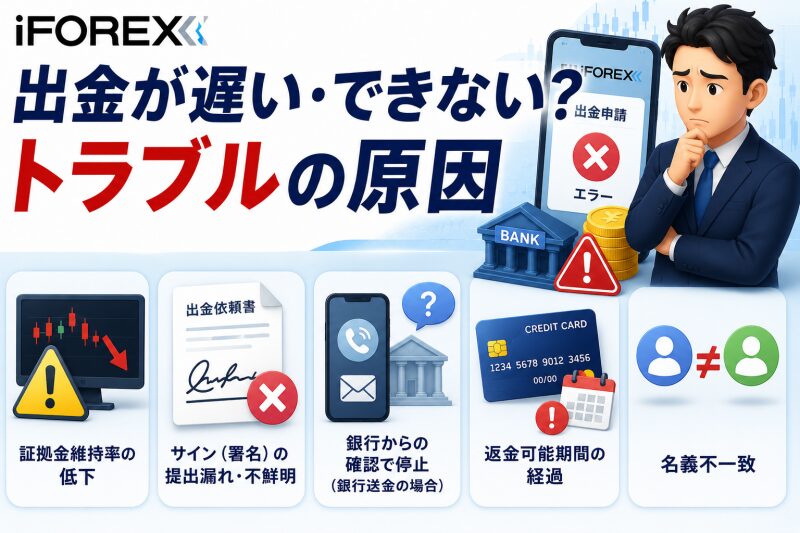 出金が遅い・できない?トラブルの原因と即効性のある解決策