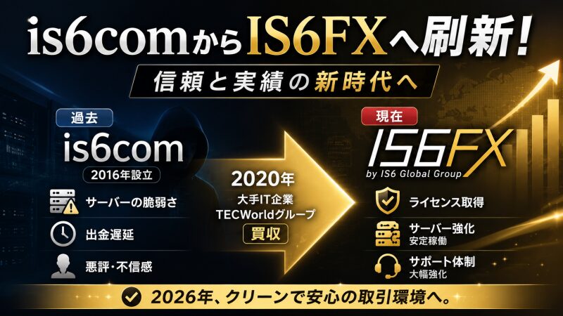 is6com(旧運営)からIS6FXへの刷新の背景