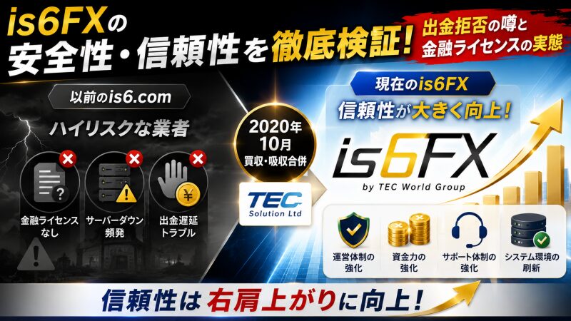 旧is6comからのリニューアルとTEC Solutionへの経営権移行