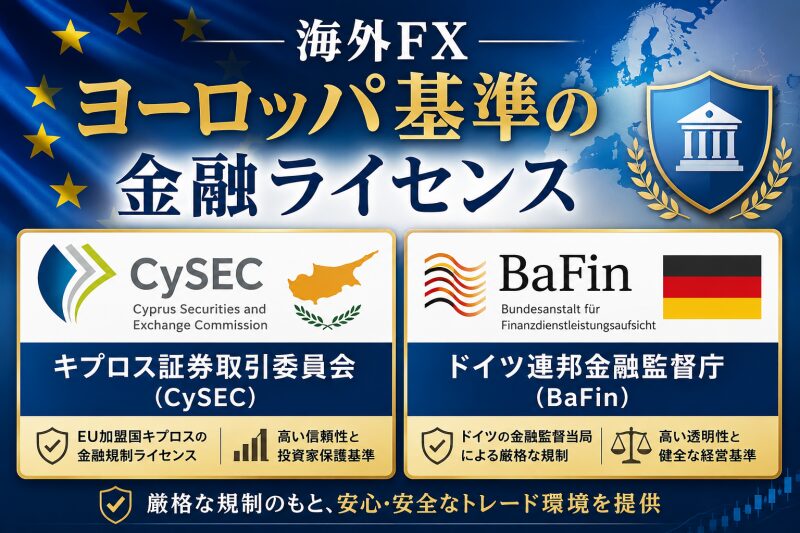 海外FX【厳格(信頼度:高)】ヨーロッパ基準の金融ライセンス