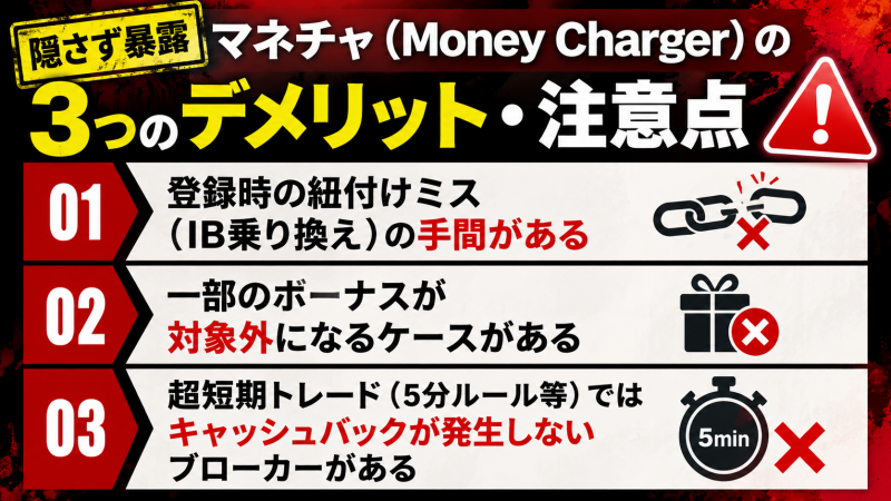 マネチャ(Money Charger)の3つのデメリット・注意点