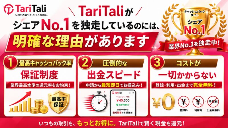他のキャッシュバックサイトとの決定的な違い