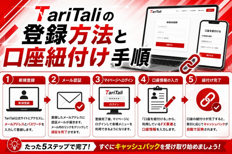 TariTaliの登録方法と口座紐付け手順