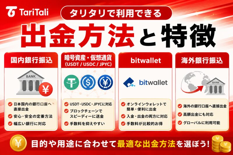 タリタリで利用できる出金方法と特徴