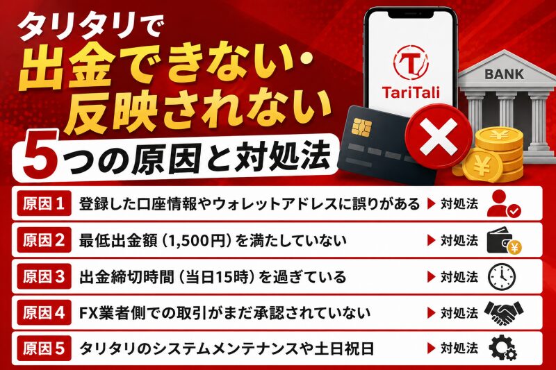 タリタリで出金できない・反映されない5つの原因と対処法