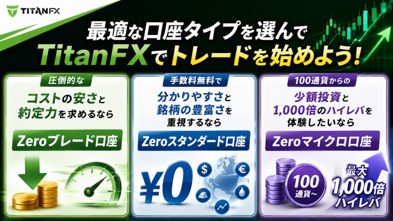 まとめ：最適な口座タイプを選んでTitanFXでトレードを始めよう！