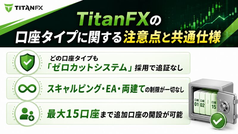 TitanFXの口座タイプに関する注意点と共通仕様