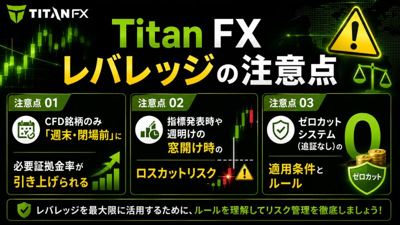Titan FXで取引する前に知っておくべき「レバレッジの注意点」