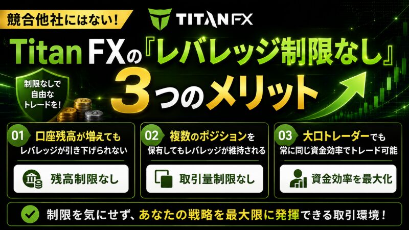 競合他社にはない！Titan FXの「レバレッジ制限なし」3つのメリット
