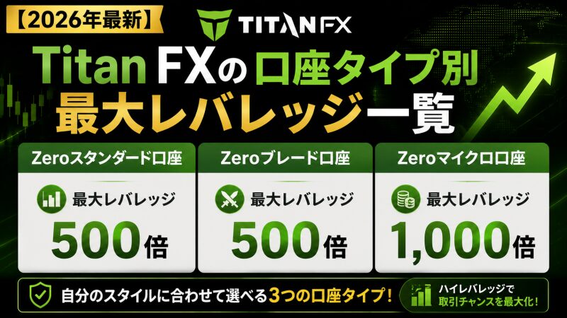 【2026年最新】Titan FXの口座タイプ別最大レバレッジ一覧