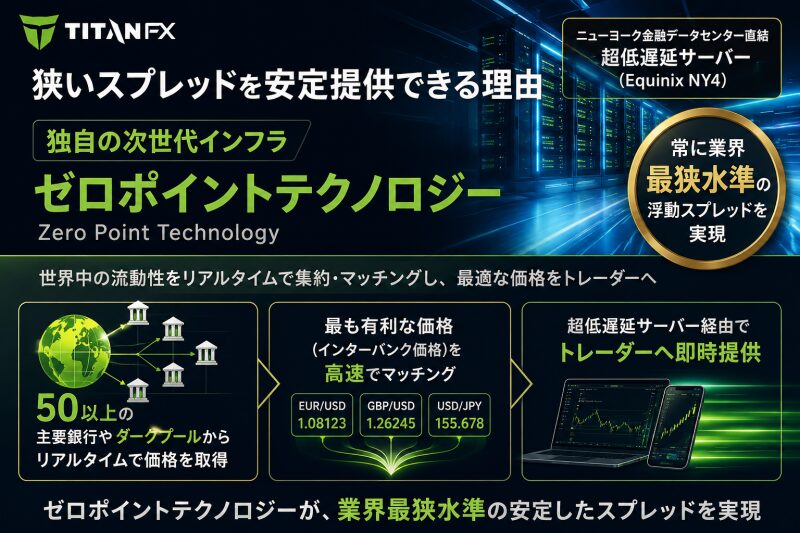 TitanFXのスプレッドが圧倒的に狭い理由：ゼロポイントテクノロジー
