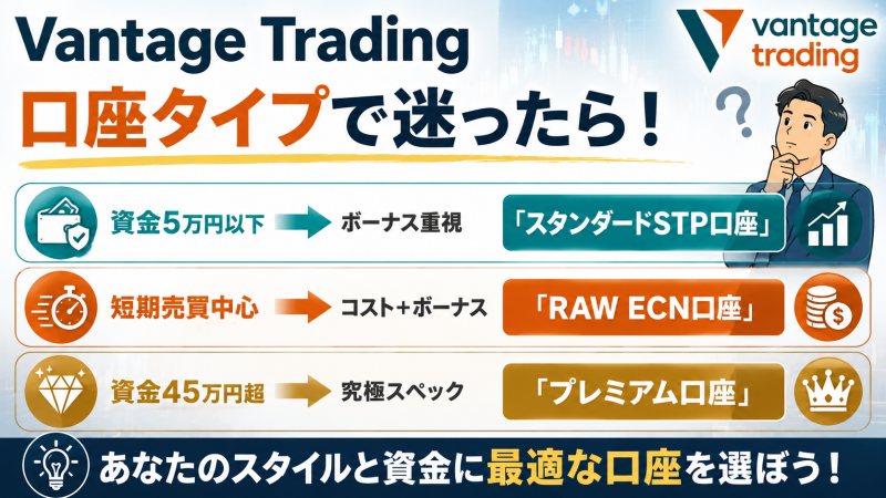VantageFXの口座タイプで迷ったら