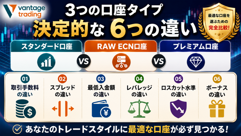 ヴァンテージ3つの口座タイプ 決定的な6つの違い
