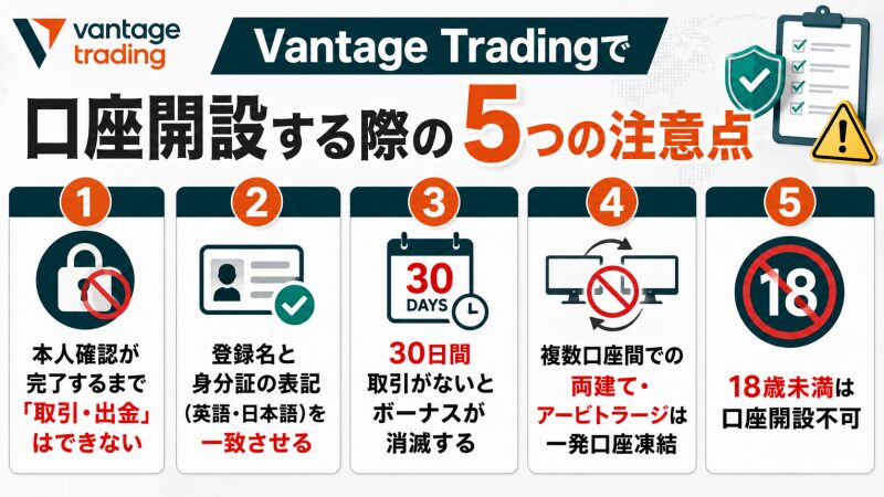 Vantage Tradingで口座開設する際の5つの注意点