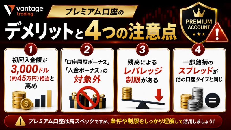 Vantage Trading プレミアム口座のデメリットと4つの注意点