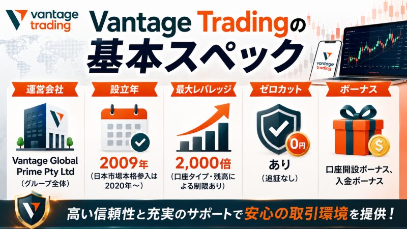 Vantage Tradingの基本スペック一覧表