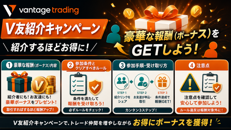 Vantage Tradingの「V友紹介キャンペーン」