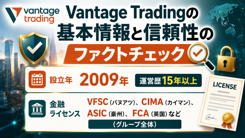 Vantage Tradingの基本情報と信頼性のファクトチェック