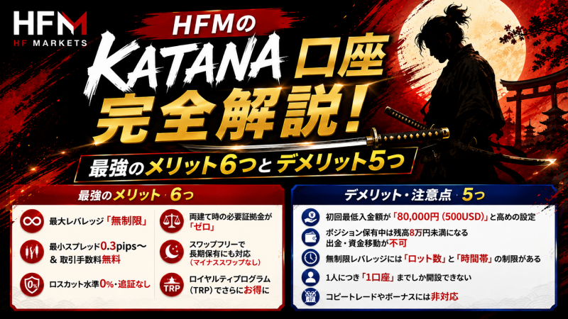 HFMのKATANA口座完全解説！最強のメリット6つとデメリット5つ