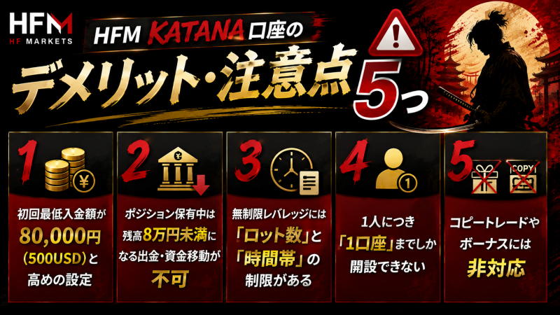HFM KATANA口座の「デメリット・注意点」5つ
