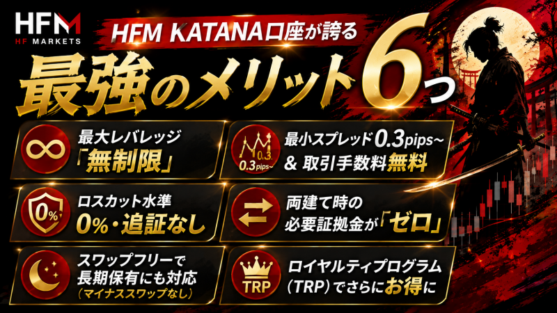 HFM KATANA口座が誇る「最強のメリット」6つ