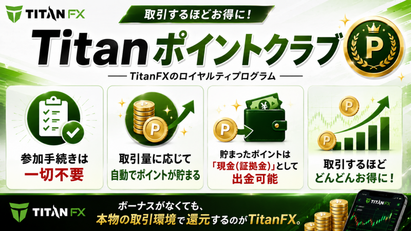 Titanポイントクラブ
