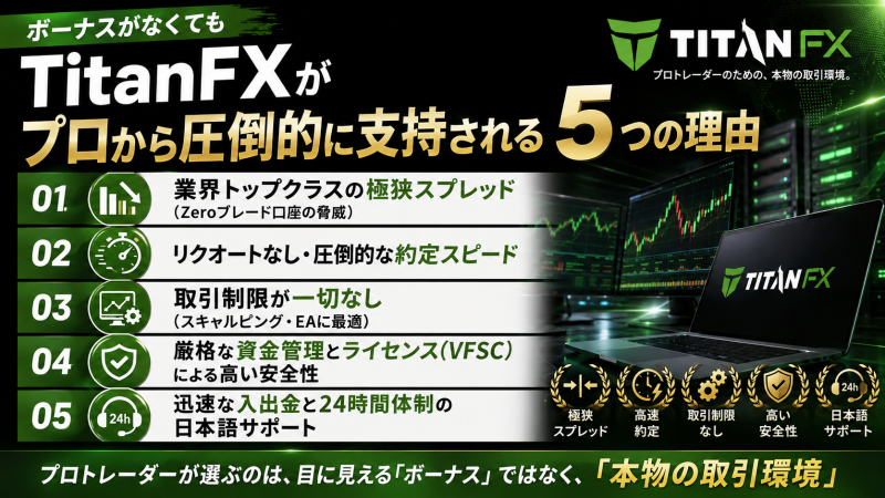 ボーナスがなくてもTitanFXがプロから圧倒的に支持される5つの理由