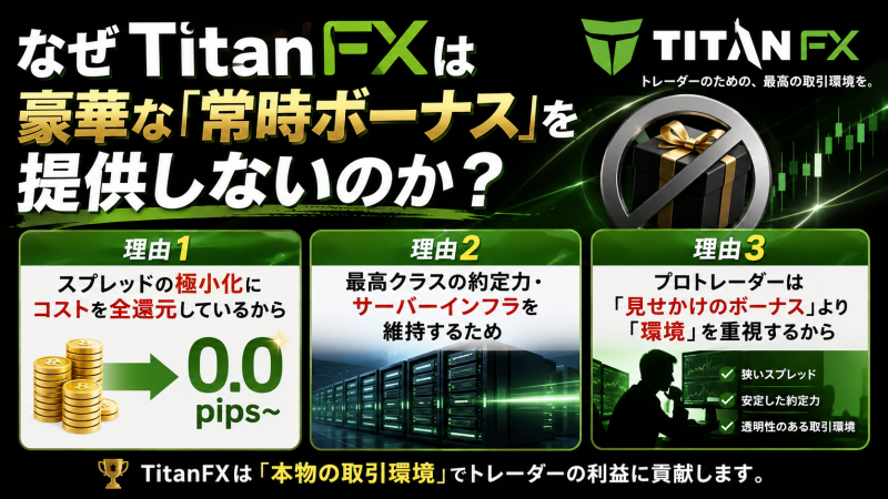なぜTitanFXは豪華な「常時ボーナス」を提供しないのか？