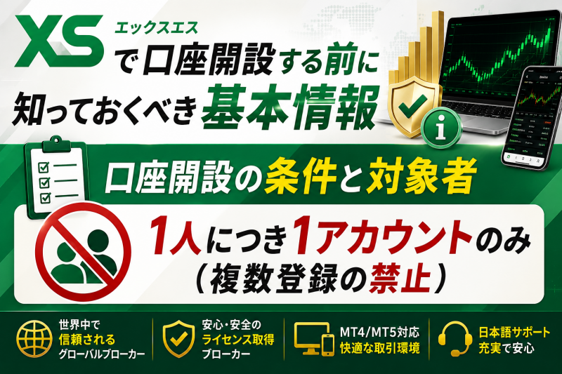 XS(エックスエス)で口座開設する前に知っておくべき基本情報